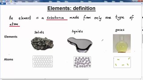 Element Definition Science