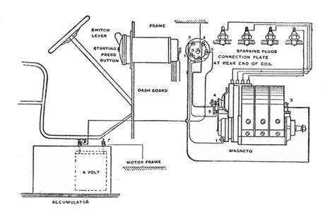 Magneto Ignition System Wiring Diagram Pdf - Circuit Diagram