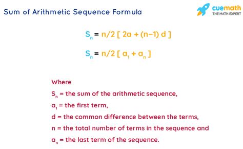 Sum of Arithmetic Sequence Formula - Derivation, Examples