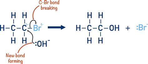 Substitution Reaction