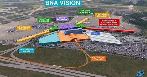 Nashville Airport Terminal Map