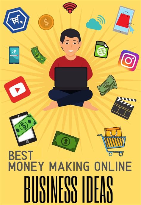 5 Best Online Business Idea With Zero Investment