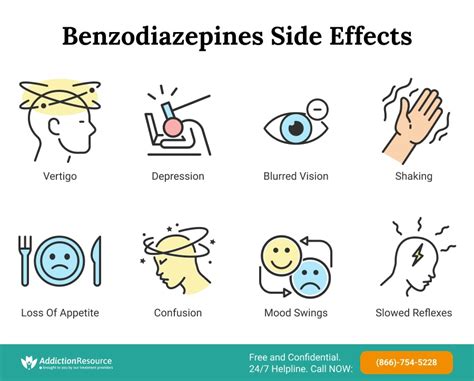 Benzodiazepines Side Effects: The Dangers of Using Benzos