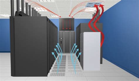 The Latest Innovations in Data Center Cooling Technology