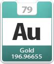 Atomic Number of Gold Au