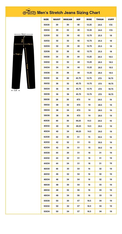 Size Chart – EndoGear | Mens pants size chart, Men pants pattern, Sheep ...