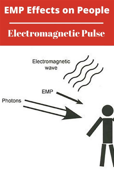 What are the Effects of EMP on People | Survival Life | Emp, Survival ...