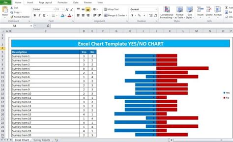 Excel Chart Templates Free Download - Excel TMP