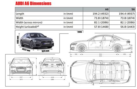 AUDI A6 Dimensions | Car Anatomy