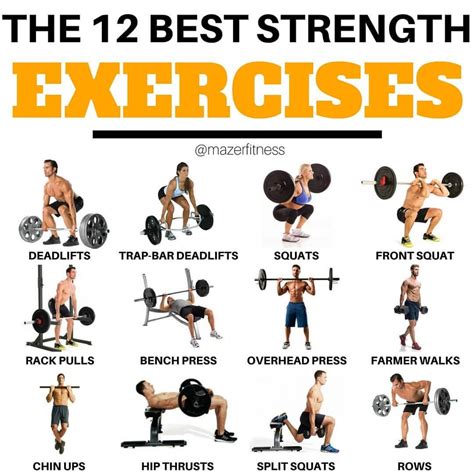 This Best Bodyweight Exercises For Muscular Endurance For Beginner ...