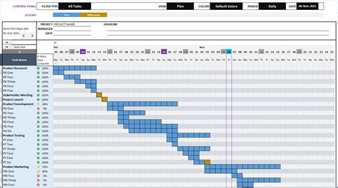 Gantt Chart Maker Excel Template | Free Download Nude Photo Gallery