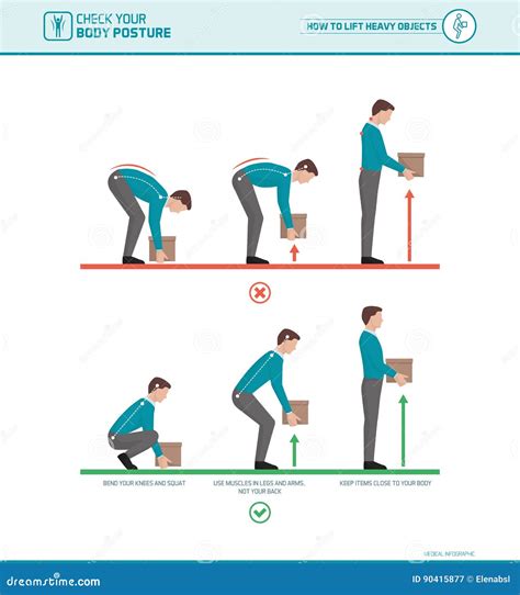 Proper Lifting Technique Illustration 90415877 - Megapixl