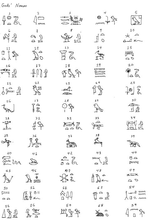 Ancient Egyptian Language - Learning Games | Ancient egypt ...