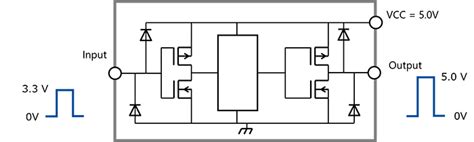 降圧（5 V→3.3 V）、昇圧（3.3 V→5 V）のレベルシフト（電圧変換）をしたいのですが、どのように実現すればいいですか？ | 東芝 ...