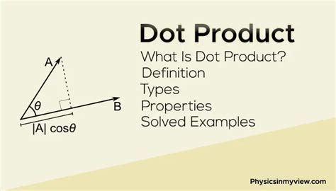 Dot Product - Definition, Types, Properties, and Solved Examples ...