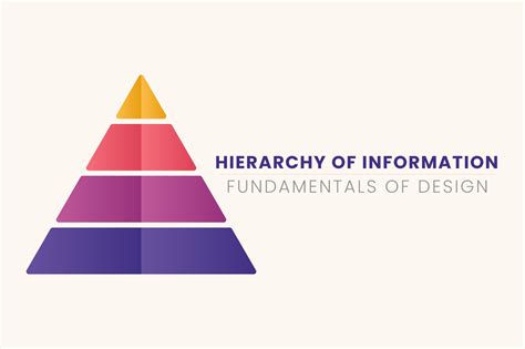 Visual Hierarchy Ui Design