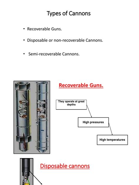 Types of Cannons: - Recoverable Guns. - Disposable or Non-Recoverable ...