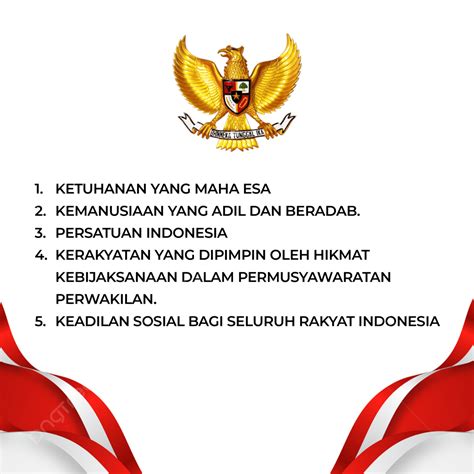 5 Sila Pancasila Lambang Dan Dasar Negara Indonezja, Pancasila, Sila ...