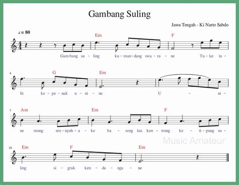 Not Angka Gambang Suling - SEPUTAR MUSIK