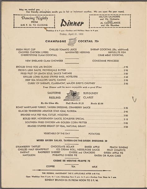 Comparing Nine Vintage Restaurant Menus to Their 2015 Counterparts ...