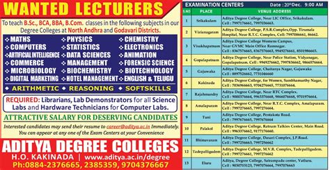 Aditya Degree Colleges