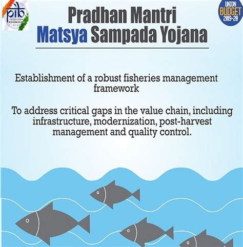 The government proposed a Pradhan Mantri Matsya Sampada Yojana (PMMSY ...