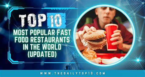 Top 10 Most Popular Fast Food Restaurants in the World (Updated)