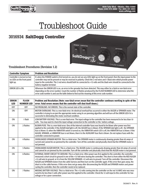 saltdogg controller wiring diagram - Diagram Board