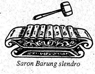 Java Gamelan: Saron Barung Slendro