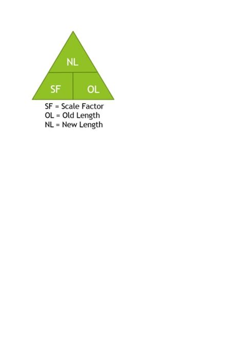 Scale factor formula triangle