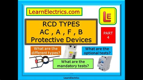 RCD TYPES - AC, A, F & B – WHY ARE THEY DIFFERENT– WHAT ARE THE TESTS ...