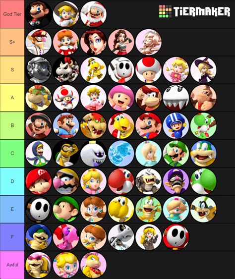 Tier list of all characters in Mario Kart Tour based on value, special ...