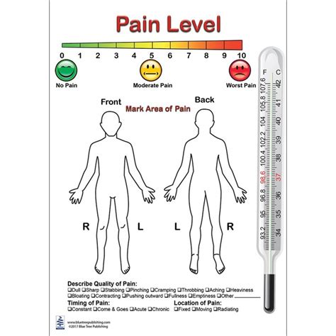 Printable Pain Scale Pdf