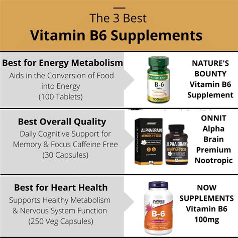 The 3 Best Vitamin B6 Supplements (#1 will WOW you!)