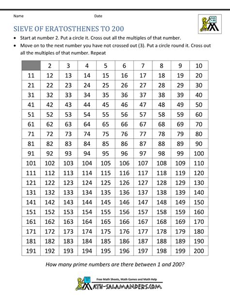 Sieve of Eratosthenes page