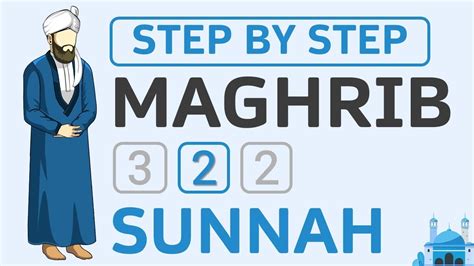 How to Pray - 2 Rakat Sunnah Maghrib Namaz - New Muslim Guide to Salah ...