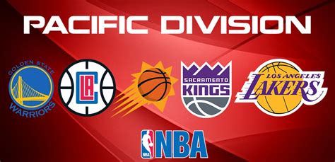 2022-2023 NBA Pacific Division Betting Odds, Futures, And Preview