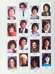 Kent Meridian High School - Diadem Yearbook (Kent, WA), Class of 1983 ...