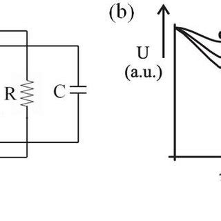 (PDF) Superconductivity at Graphite Interfaces