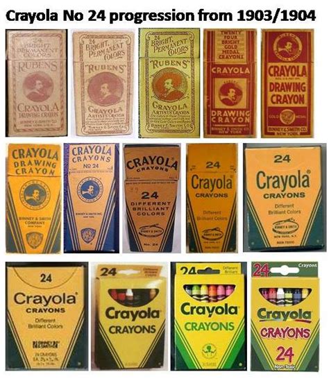 paquete Ciencias menta first box of crayola crayons 1903 Carne de ...