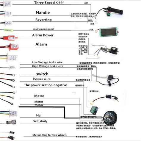 Wiring schematic brushless motor controller | Electric bike conversion ...