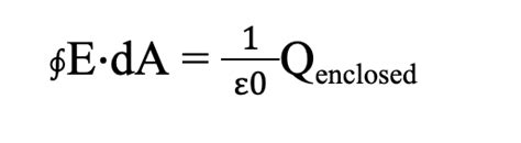 epsilon naught in physics: Definition, Types and Importance | AESL