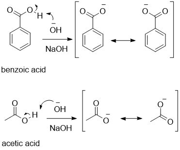 Write the mechanism for the reaction of either benzoic acid or acetic ...