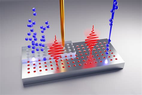 Wafer-scale nanofabrication of telecom single-photon emitters in silicon