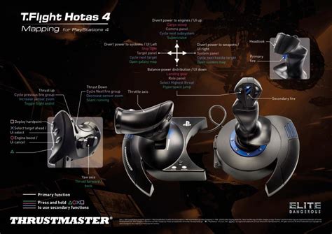 Thrustmaster - T.Flight Hotas 4 | Aerosoft Shop