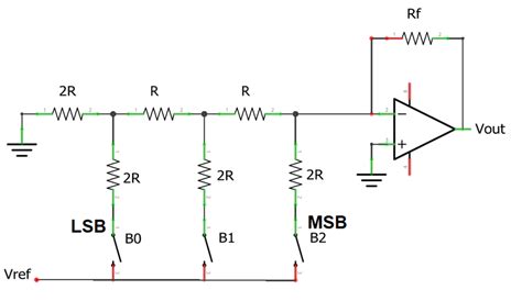 R-2R ladder circuit. | Download Scientific Diagram