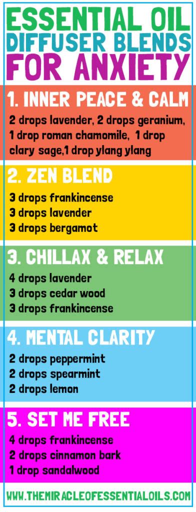 essential oil diffuser blends for anxiety Archives - The Miracle of ...