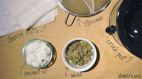 How to make your own cannabis butter with a slow cooker – SheKnows