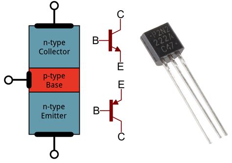 Transistors - SparkFun Learn