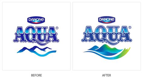 Logo Baru Aqua - BiteBrands